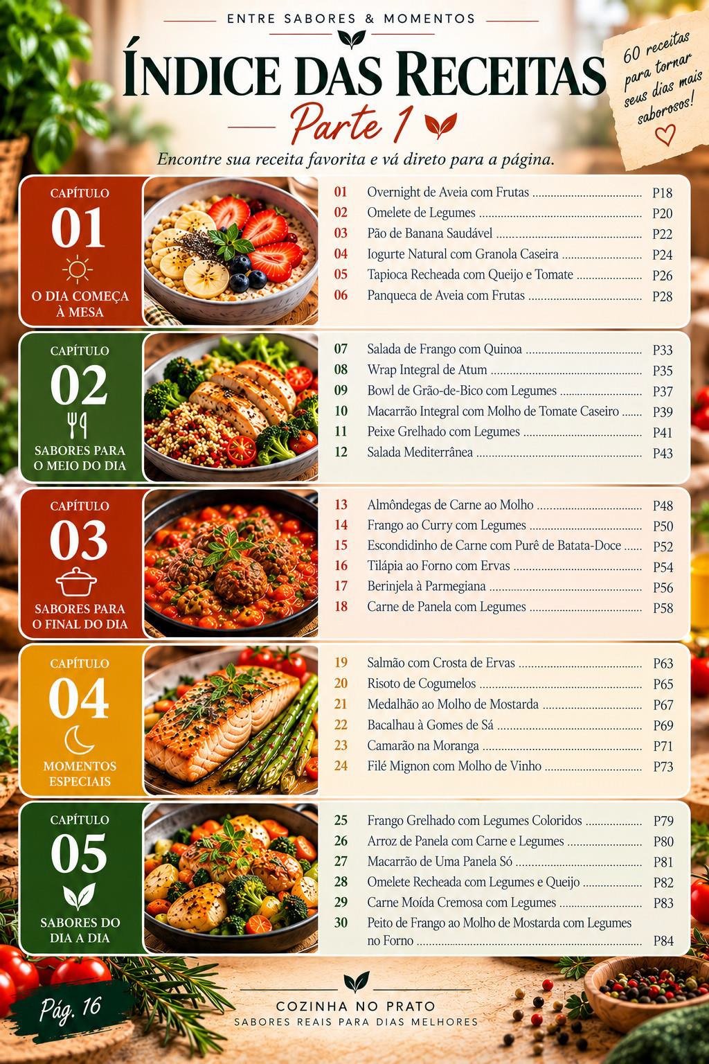 Exemplo do índice interativo do e-book Entre Sabores e Momentos
